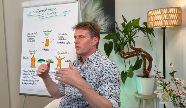 Körpertherapie und implizites Gedächtnis verstehen