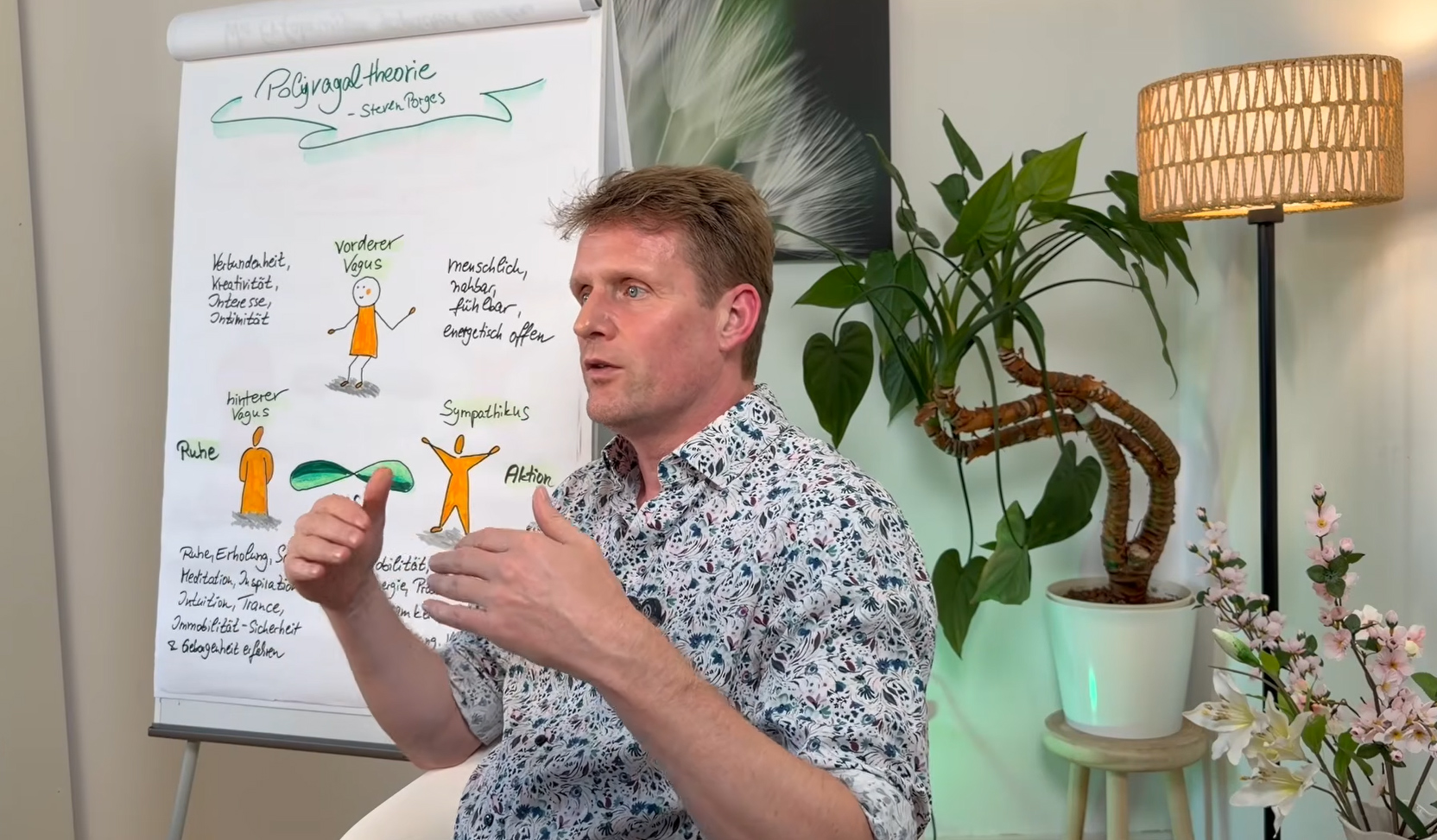 Körpertherapie und implizites Gedächtnis verstehen